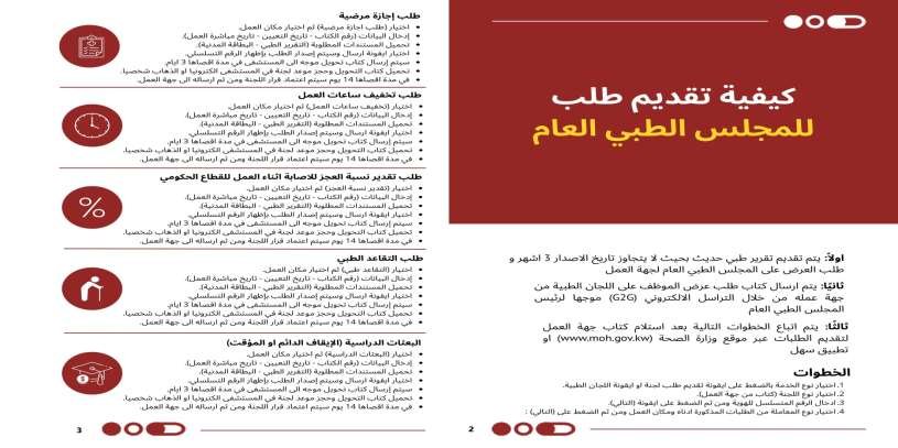 كيفية تقديم طلب للمجلس الطبي العام
